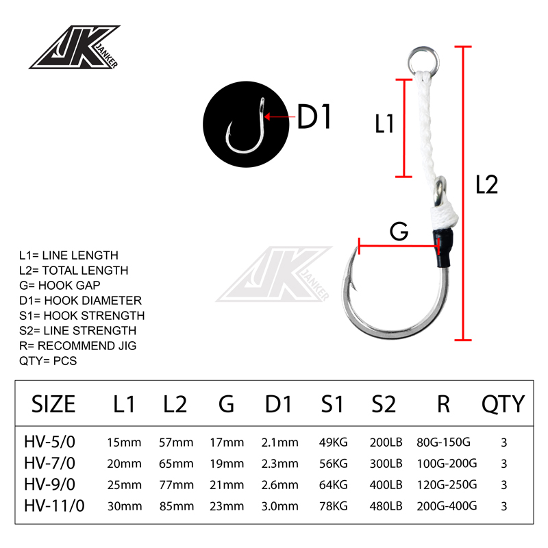 JK HV Heavy Assist Sea Fishing - огляд і ціна Heavy Equipment Xcmg